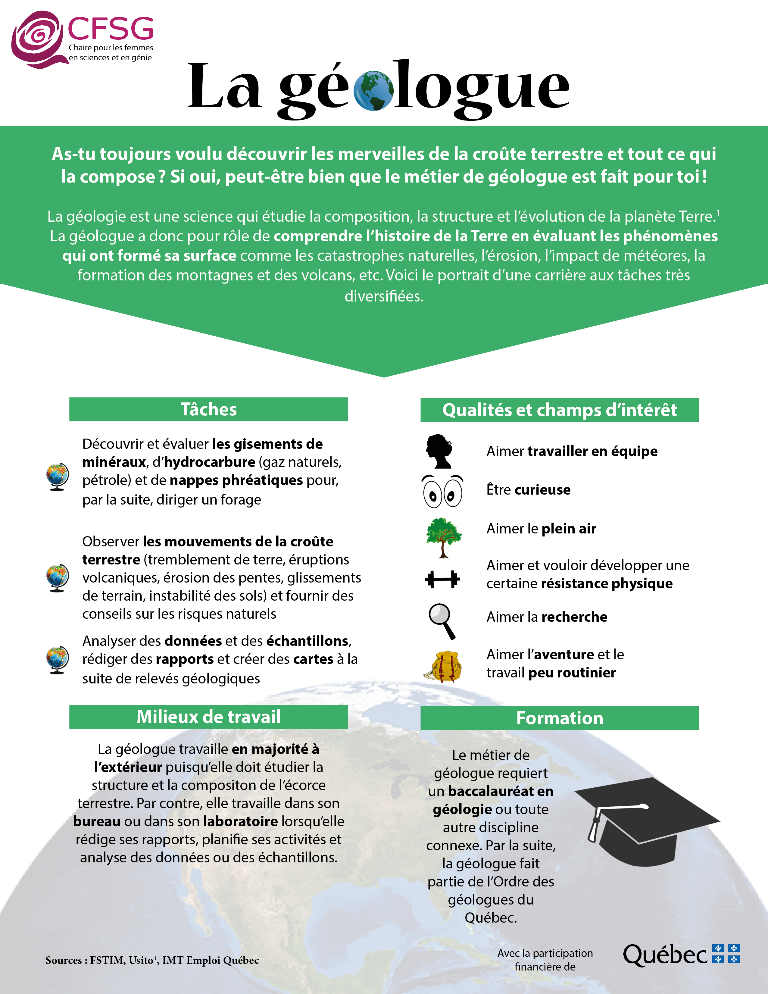 Les métiers en sciences et en génie : Géologue — Academos
