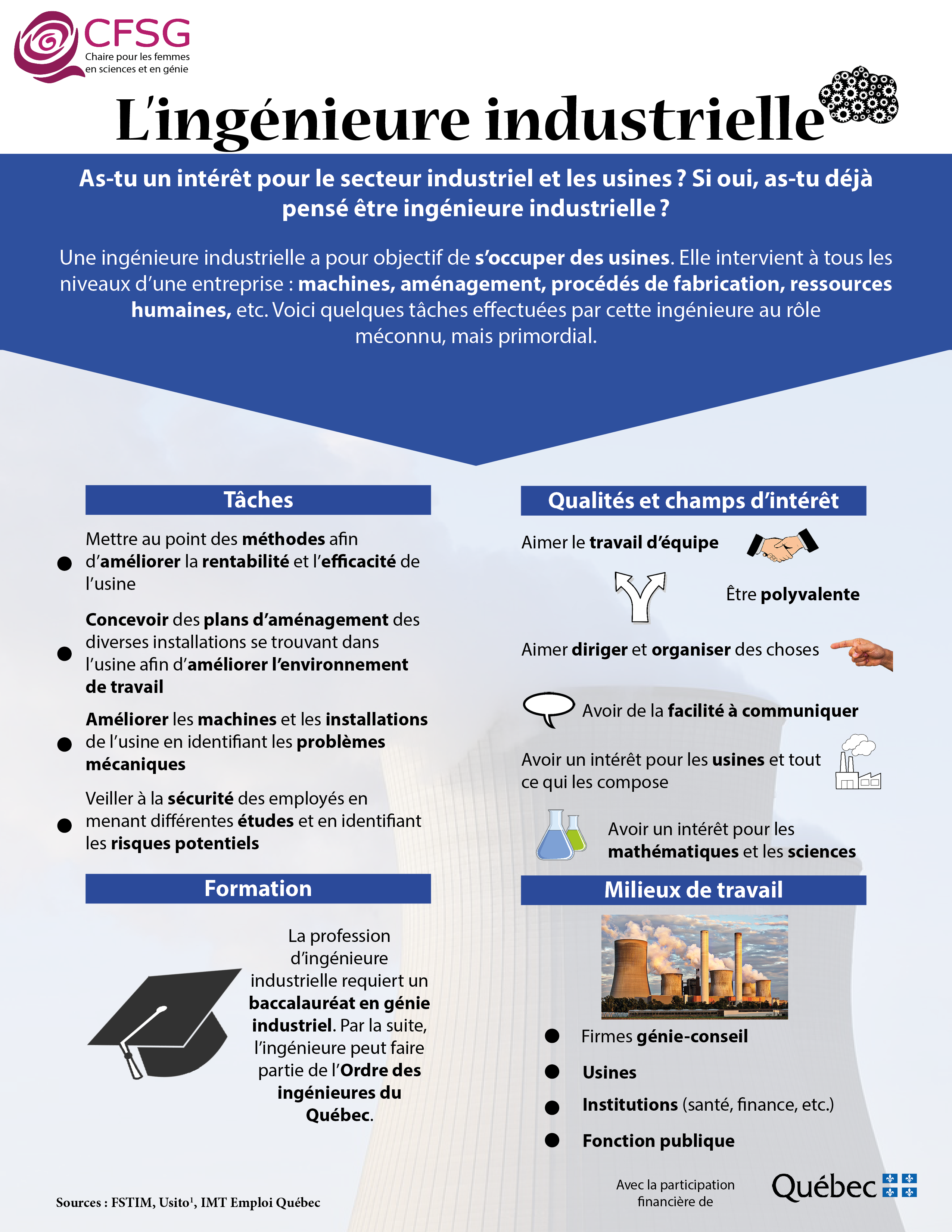 Les métiers en sciences et en génie : Ingénieure industrielle — Academos